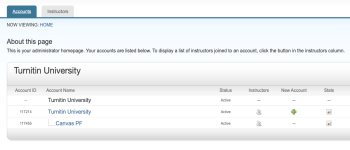 A screenshot showing the Turnitin Feedback Studio Interface, accessible via turnitin.com or turnitinuk.com
